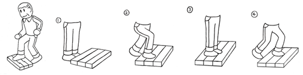 立位踏み台昇降運動（1～4）